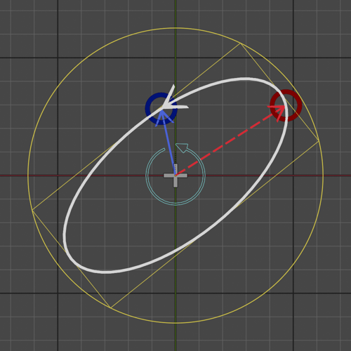 Complex Vector Rig v7 preview image